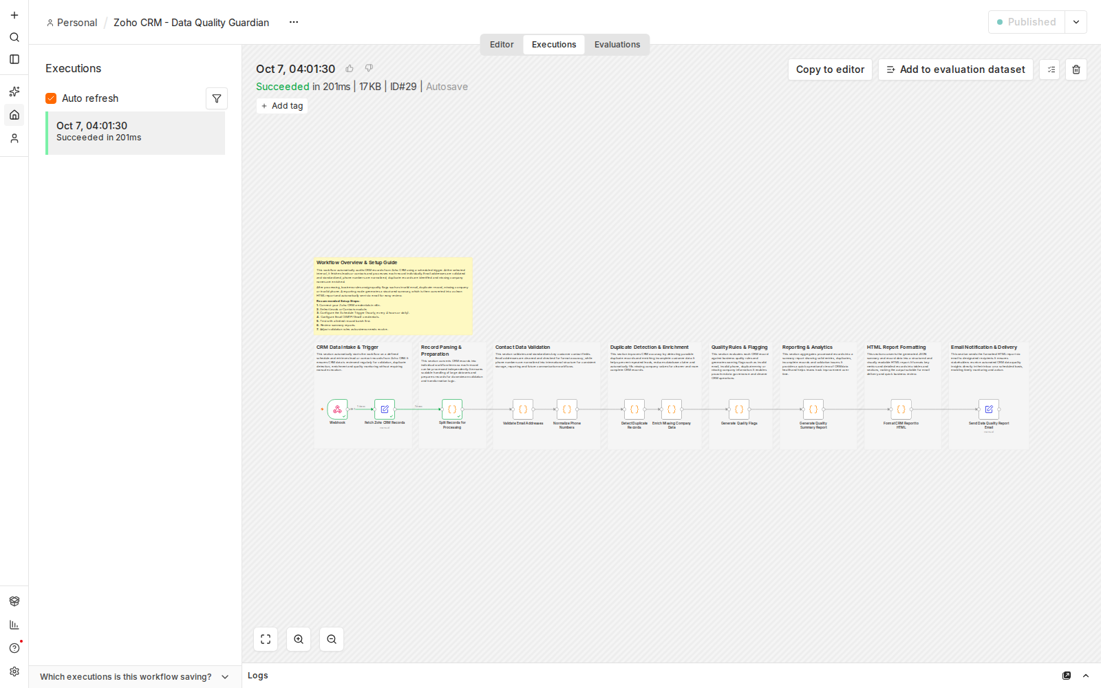 Successful execution of the How to Automate Zoho CRM Data Quality Audits workflow in n8n