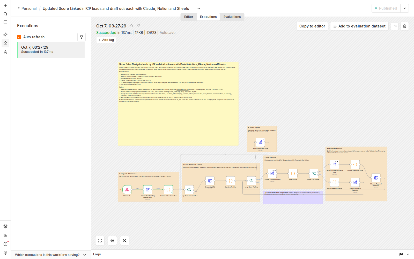 Successful execution of the How to Automate LinkedIn Lead Scoring and Outreach workflow in n8n