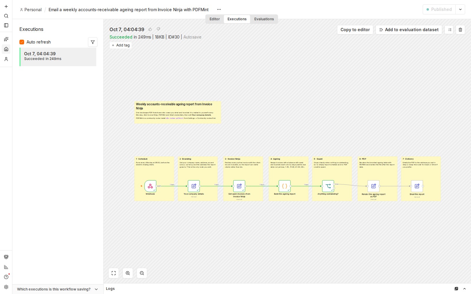 Successful execution of the How to Automate Weekly Accounts-Receivable Reports workflow in n8n
