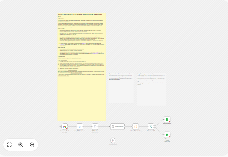 Screenshot for Auto-Capture Supplier Invoices from Gmail with n8n (free JSON)